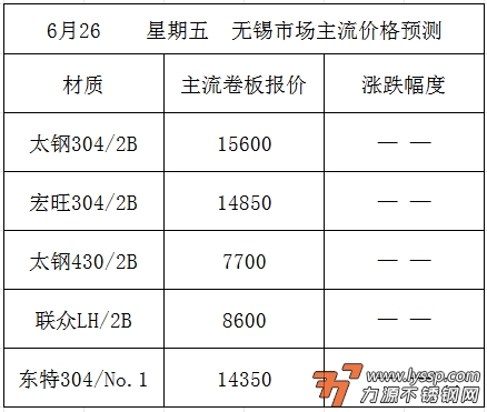 力源不锈钢